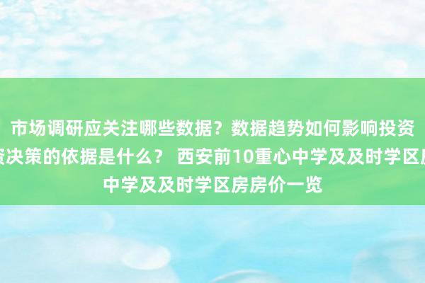 市场调研应关注哪些数据？数据趋势如何影响投资决策？投资决策的依据是什么？ 西安前10重心中学及及时学区房房价一览