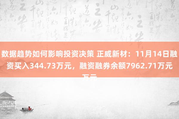 数据趋势如何影响投资决策 正威新材：11月14日融资买入344.73万元，融资融券余额7962.71万元