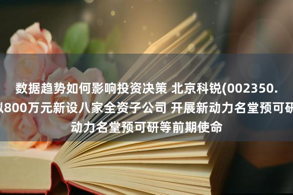 数据趋势如何影响投资决策 北京科锐(002350.SZ)子公司拟800万元新设八家全资子公司 开展新动力名堂预可研等前期使命