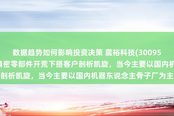 数据趋势如何影响投资决策 震裕科技(300953.SZ)：机器东说念主精密零部件开荒下搭客户剖析凯旋，当今主要以国内机器东说念主骨子厂为主