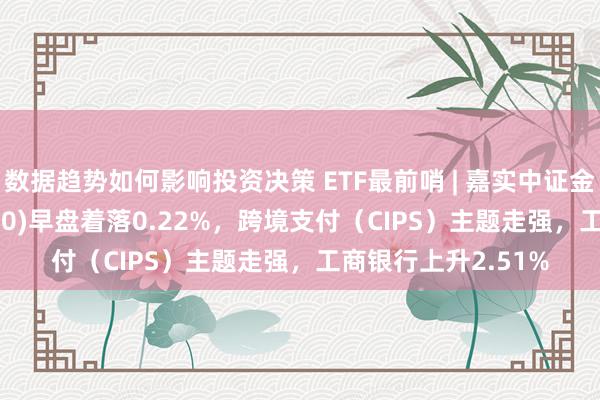 数据趋势如何影响投资决策 ETF最前哨 | 嘉实中证金融地产ETF(512640)早盘着落0.22%，跨境支付（CIPS）主题走强，工商银行上升2.51%