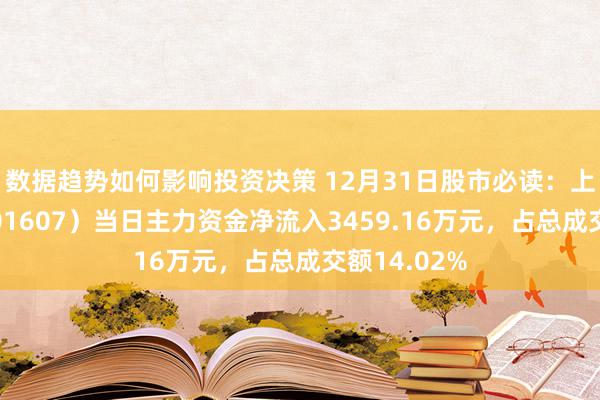 数据趋势如何影响投资决策 12月31日股市必读：上海医药（601607）当日主力资金净流入3459.16万元，占总成交额14.02%