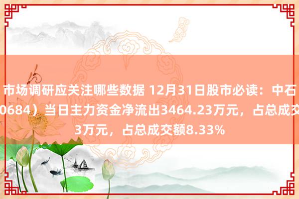 市场调研应关注哪些数据 12月31日股市必读：中石科技（300684）当日主力资金净流出3464.23万元，占总成交额8.33%