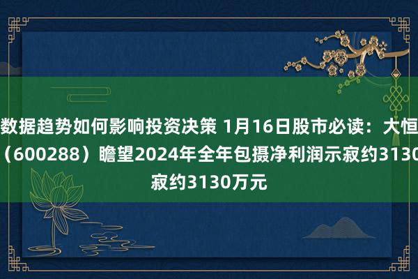 数据趋势如何影响投资决策 1月16日股市必读：大恒科技（600288）瞻望2024年全年包摄净利润示寂约3130万元