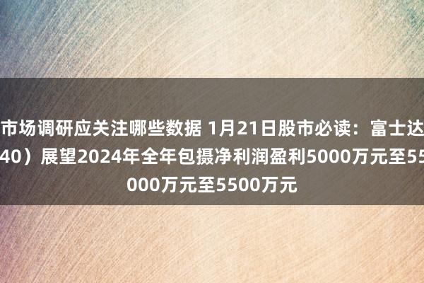 市场调研应关注哪些数据 1月21日股市必读：富士达（835640）展望2024年全年包摄净利润盈利5000万元至5500万元