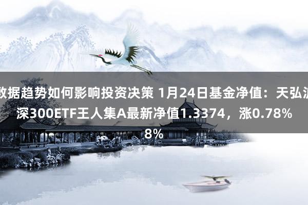 数据趋势如何影响投资决策 1月24日基金净值：天弘沪深300ETF王人集A最新净值1.3374，涨0.78%