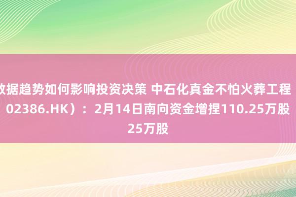 数据趋势如何影响投资决策 中石化真金不怕火葬工程（02386.HK）：2月14日南向资金增捏110.25万股