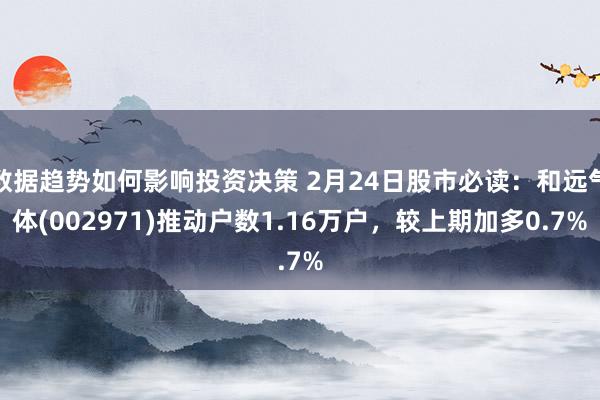 数据趋势如何影响投资决策 2月24日股市必读：和远气体(002971)推动户数1.16万户，较上期加多0.7%