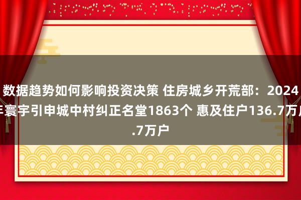 数据趋势如何影响投资决策 住房城乡开荒部：2024年寰宇引申城中村纠正名堂1863个 惠及住户136.7万户