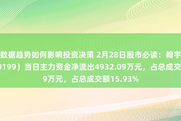 数据趋势如何影响投资决策 2月28日股市必读：翰宇药业（300199）当日主力资金净流出4932.09万元，占总成交额15.93%