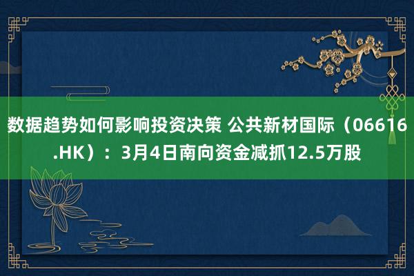 数据趋势如何影响投资决策 公共新材国际（06616.HK）：3月4日南向资金减抓12.5万股