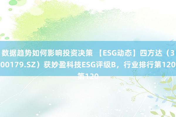 数据趋势如何影响投资决策 【ESG动态】四方达（300179.SZ）获妙盈科技ESG评级B，行业排行第120