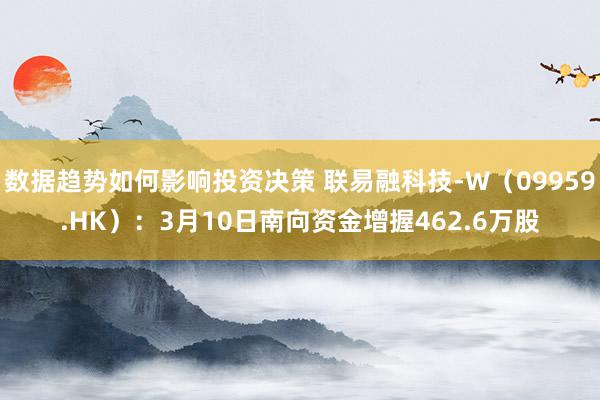 数据趋势如何影响投资决策 联易融科技-W（09959.HK）：3月10日南向资金增握462.6万股