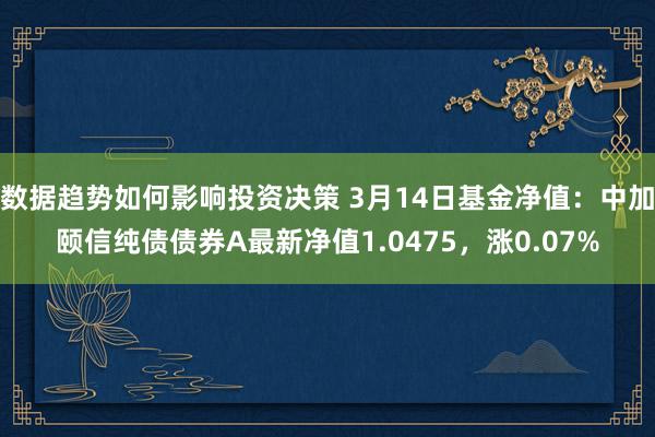 数据趋势如何影响投资决策 3月14日基金净值：中加颐信纯债债券A最新净值1.0475，涨0.07%