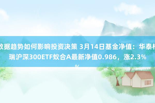 数据趋势如何影响投资决策 3月14日基金净值：华泰柏瑞沪深300ETF蚁合A最新净值0.986，涨2.3%