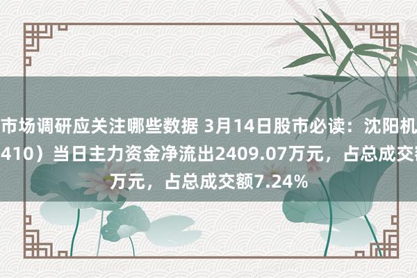 市场调研应关注哪些数据 3月14日股市必读：沈阳机床（000410）当日主力资金净流出2409.07万元，占总成交额7.24%