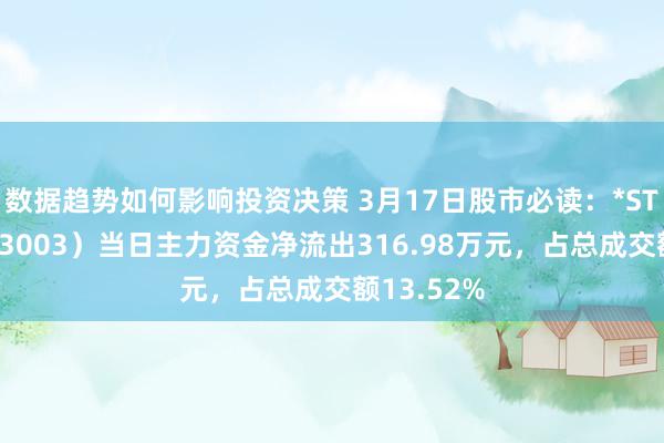 数据趋势如何影响投资决策 3月17日股市必读：*ST龙宇（603003）当日主力资金净流出316.98万元，占总成交额13.52%