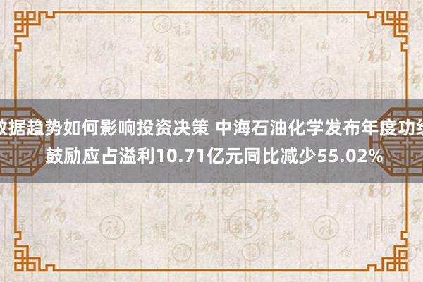 数据趋势如何影响投资决策 中海石油化学发布年度功绩 鼓励应占溢利10.71亿元同比减少55.02%